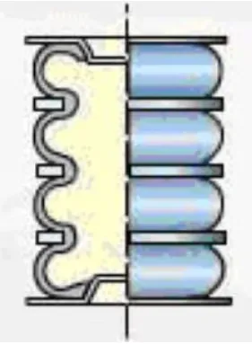 Bladder-Type Air Springs
